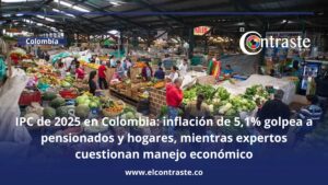 IPC de 2025 en Colombia: inflación de 5,1% golpea a pensionados y hogares, mientras expertos cuestionan manejo económico
