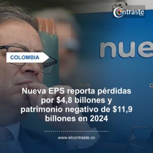 Nueva EPS reporta pérdidas por $4,8 billones y patrimonio negativo de $11,9 billones en 2024